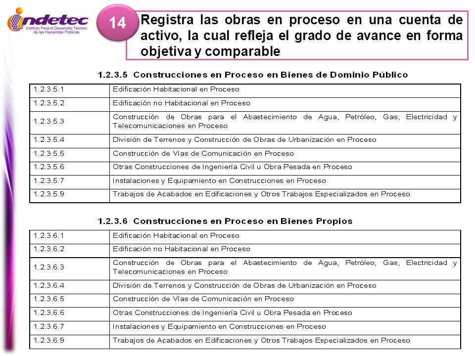 14 Registra las obras en proceso en una cuenta de activo, la cual refleja el grado de avance en forma objetiva y comparable.