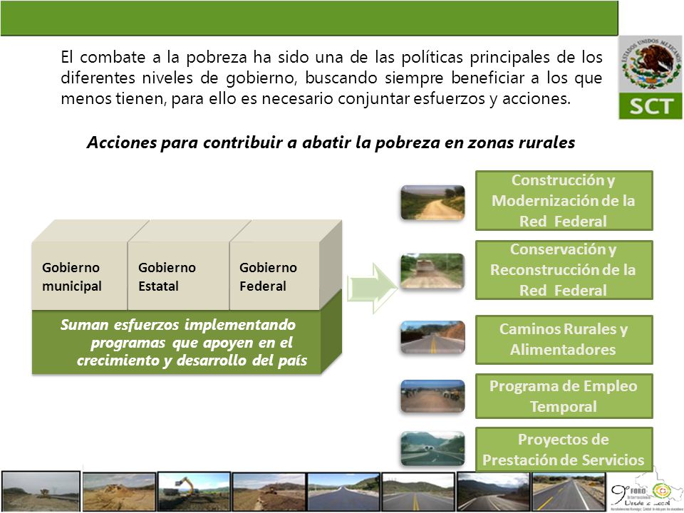 Acciones para contribuir a abatir la pobreza en zonas rurales