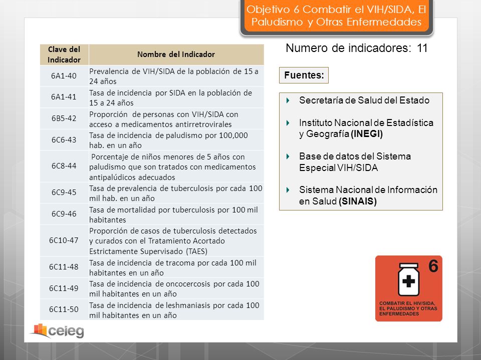 Objetivo 6 Combatir el VIH/SIDA, El Paludismo y Otras Enfermedades