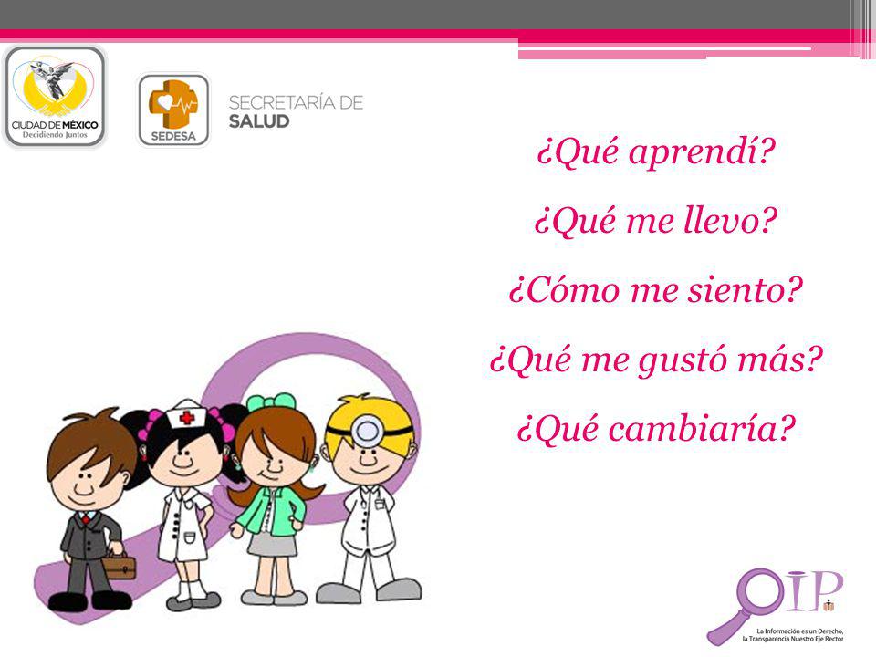 ¿Qué aprendí ¿Qué me llevo ¿Cómo me siento ¿Qué me gustó más ¿Qué cambiaría