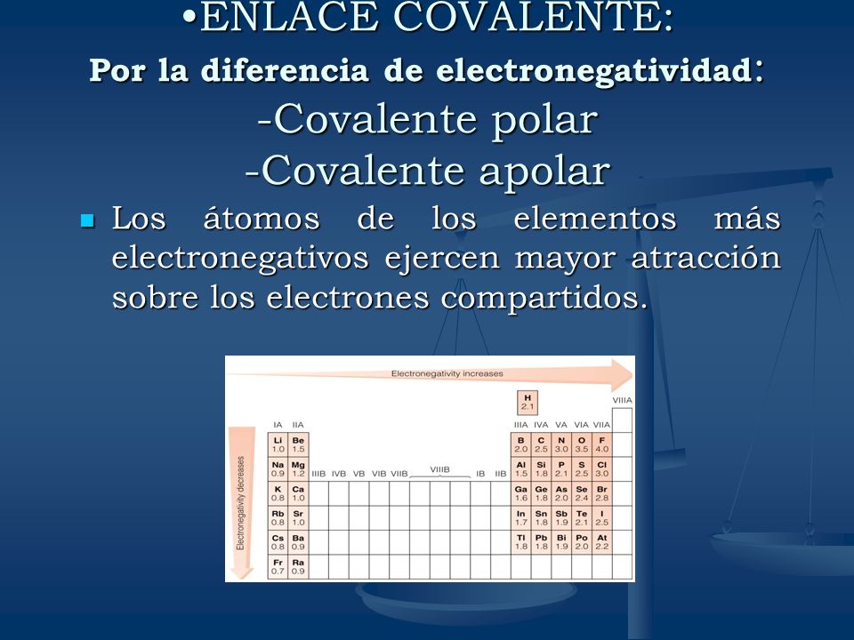 ENLACE COVALENTE: Por la diferencia de electronegatividad: -Covalente polar -Covalente apolar