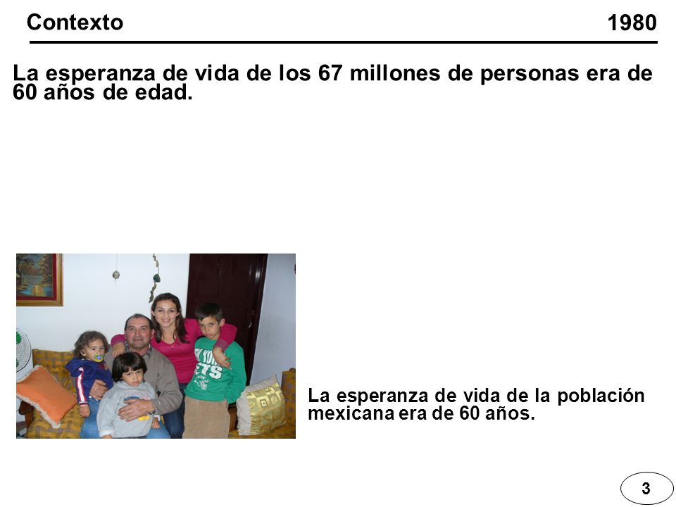 Contexto La esperanza de vida de los 67 millones de personas era de 60 años de edad.