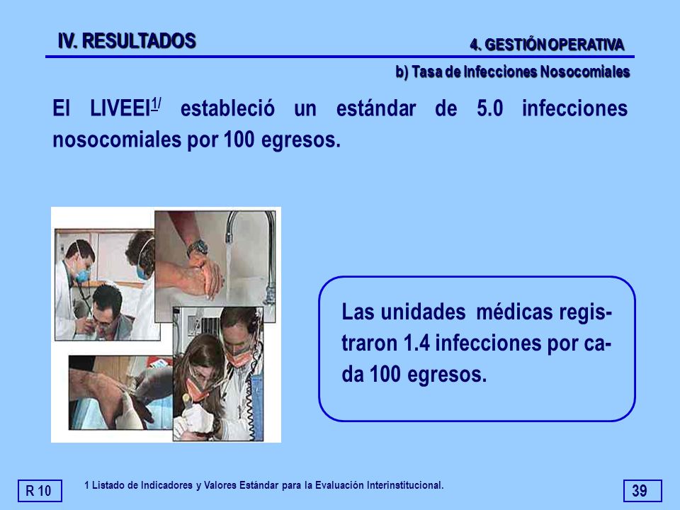 IV. RESULTADOS 4. GESTIÓN OPERATIVA. b) Tasa de Infecciones Nosocomiales.