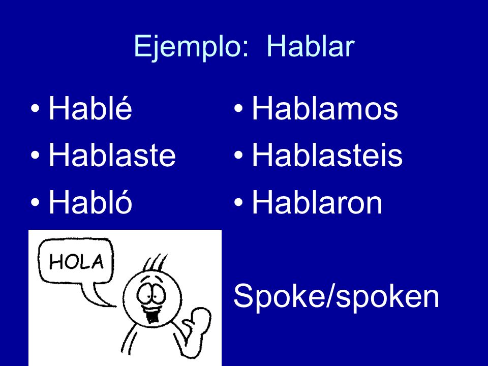 Hablé Hablaste Habló Hablamos Hablasteis Hablaron Spoke/spoken