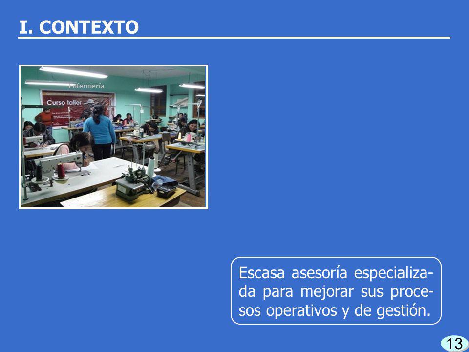I. CONTEXTO Enfermería. Escasa asesoría especializa-da para mejorar sus proce-sos operativos y de gestión.