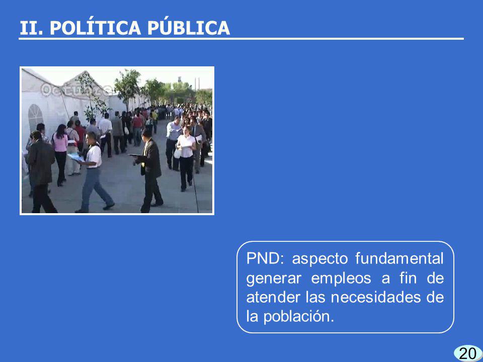 II. POLÍTICA PÚBLICA PND: aspecto fundamental generar empleos a fin de atender las necesidades de la población.