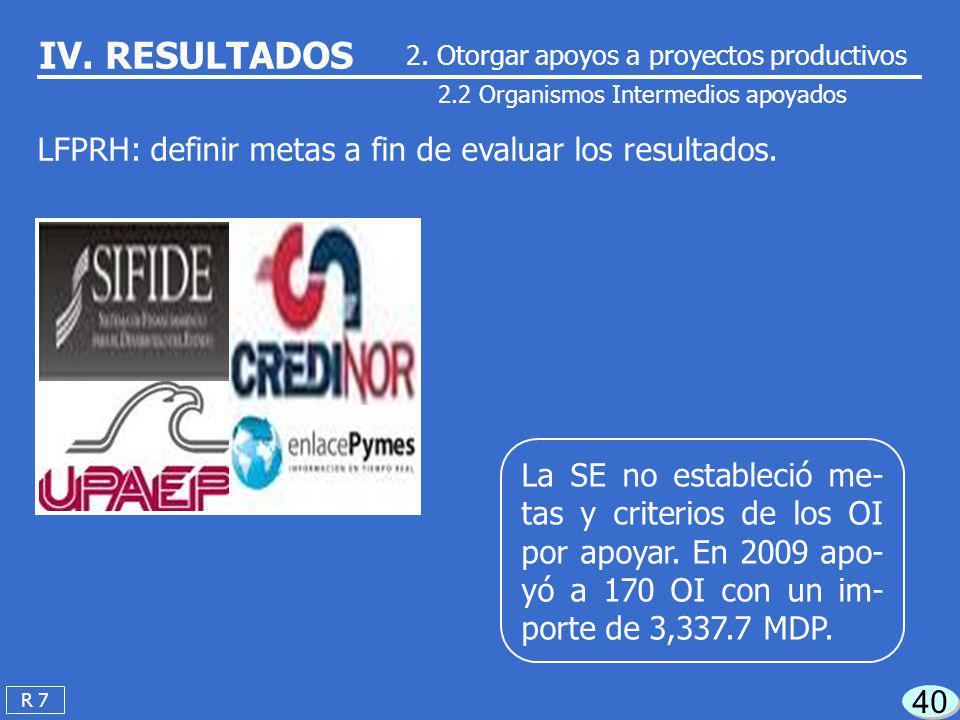 IV. RESULTADOS LFPRH: definir metas a fin de evaluar los resultados.