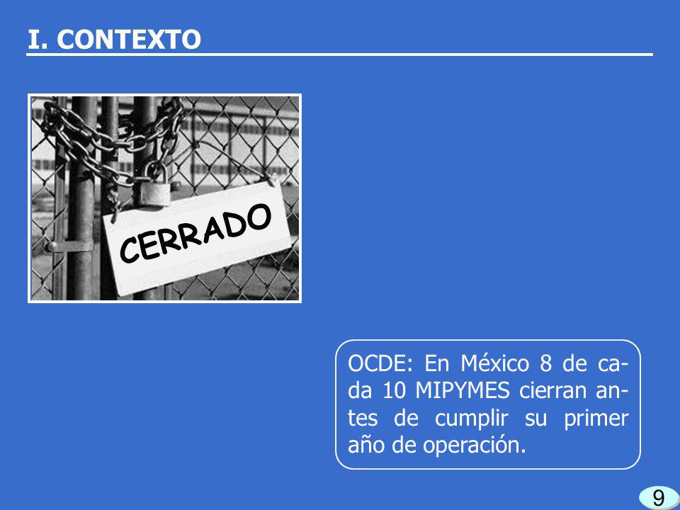 I. CONTEXTO CERRADO. OCDE: En México 8 de ca-da 10 MIPYMES cierran an-tes de cumplir su primer año de operación.