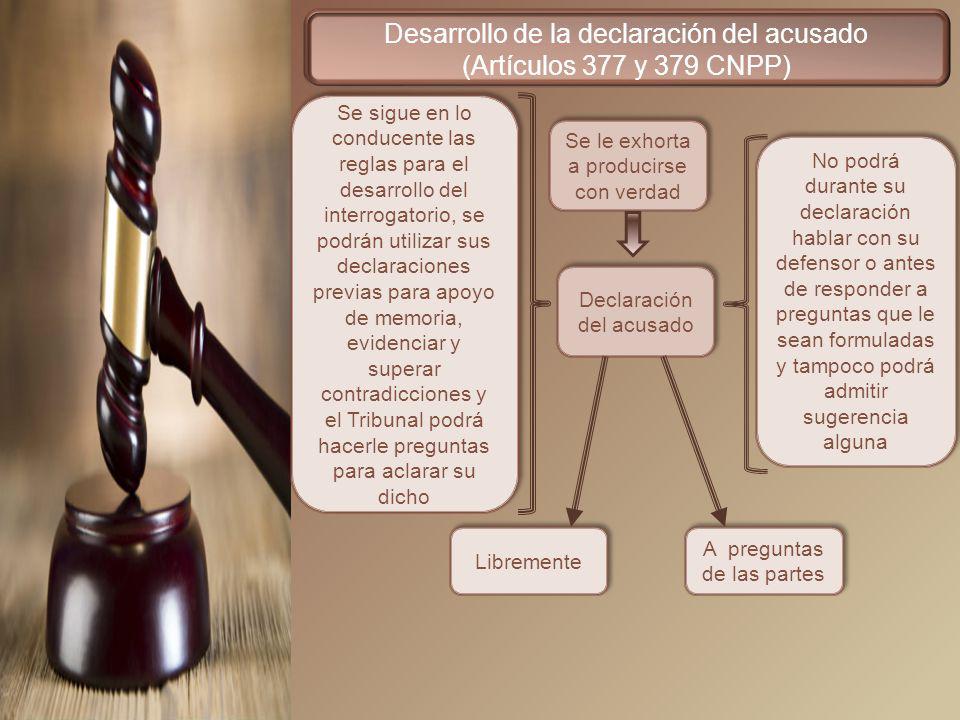 Desarrollo de la declaración del acusado (Artículos 377 y 379 CNPP)