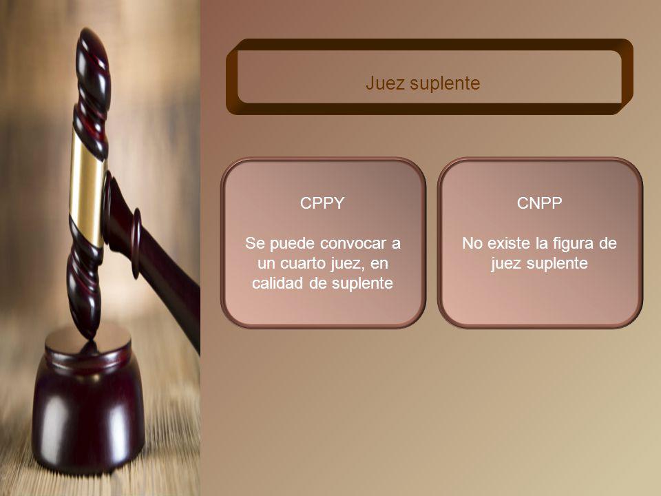 Juez suplente CPPY. Se puede convocar a un cuarto juez, en calidad de suplente.