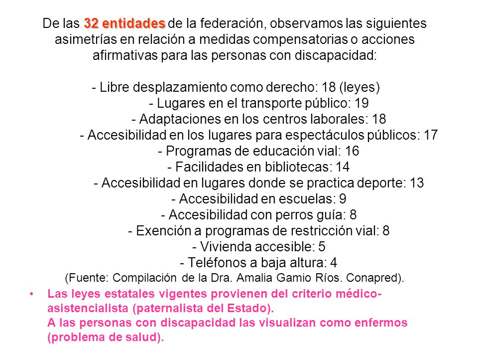 De las 32 entidades de la federación, observamos las siguientes asimetrías en relación a medidas compensatorias o acciones afirmativas para las personas con discapacidad: - Libre desplazamiento como derecho: 18 (leyes) - Lugares en el transporte público: 19 - Adaptaciones en los centros laborales: 18 - Accesibilidad en los lugares para espectáculos públicos: 17 - Programas de educación vial: 16 - Facilidades en bibliotecas: 14 - Accesibilidad en lugares donde se practica deporte: 13 - Accesibilidad en escuelas: 9 - Accesibilidad con perros guía: 8 - Exención a programas de restricción vial: 8 - Vivienda accesible: 5 - Teléfonos a baja altura: 4 (Fuente: Compilación de la Dra. Amalia Gamio Ríos. Conapred).