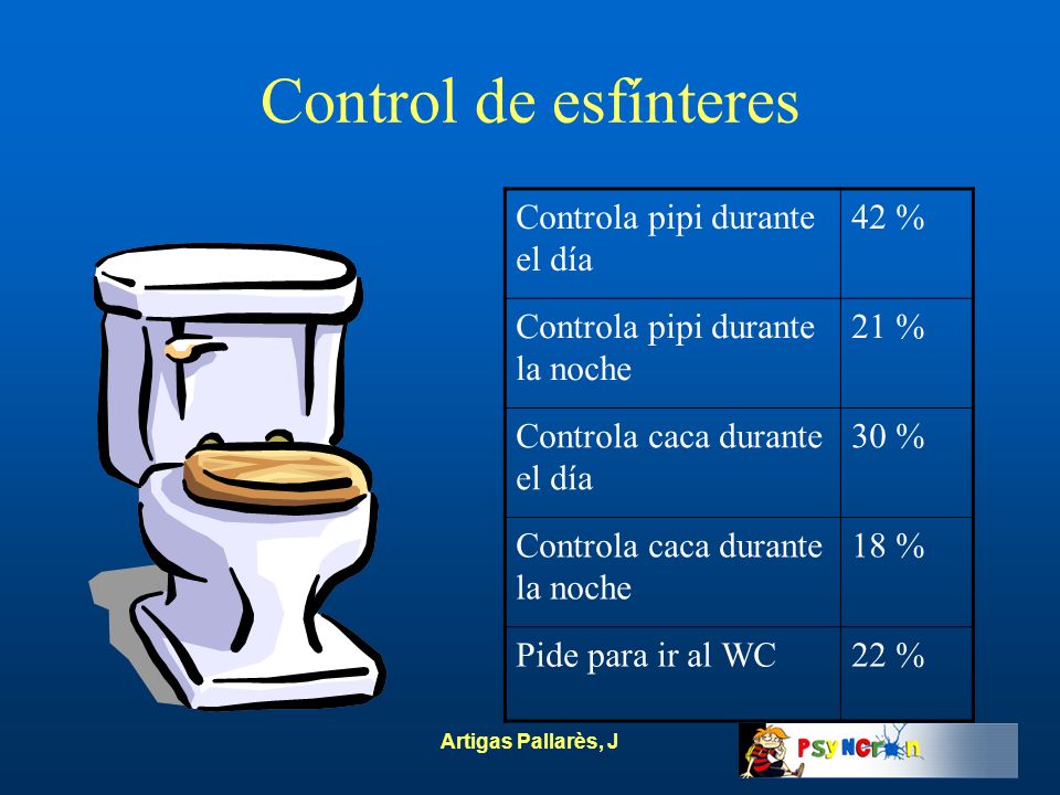 Control de esfínteres Controla pipi durante el día 42 %