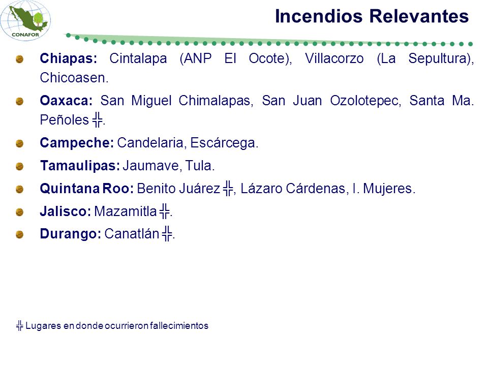 Incendios Relevantes Chiapas: Cintalapa (ANP El Ocote), Villacorzo (La Sepultura), Chicoasen.