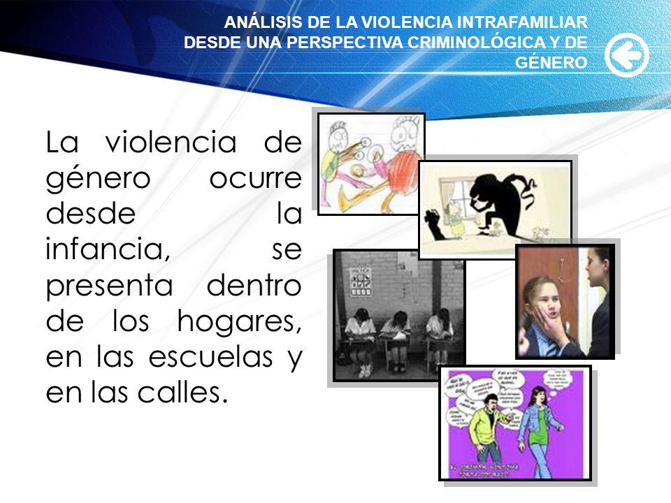 ANÁLISIS DE LA VIOLENCIA INTRAFAMILIAR DESDE UNA PERSPECTIVA CRIMINOLÓGICA Y DE GÉNERO