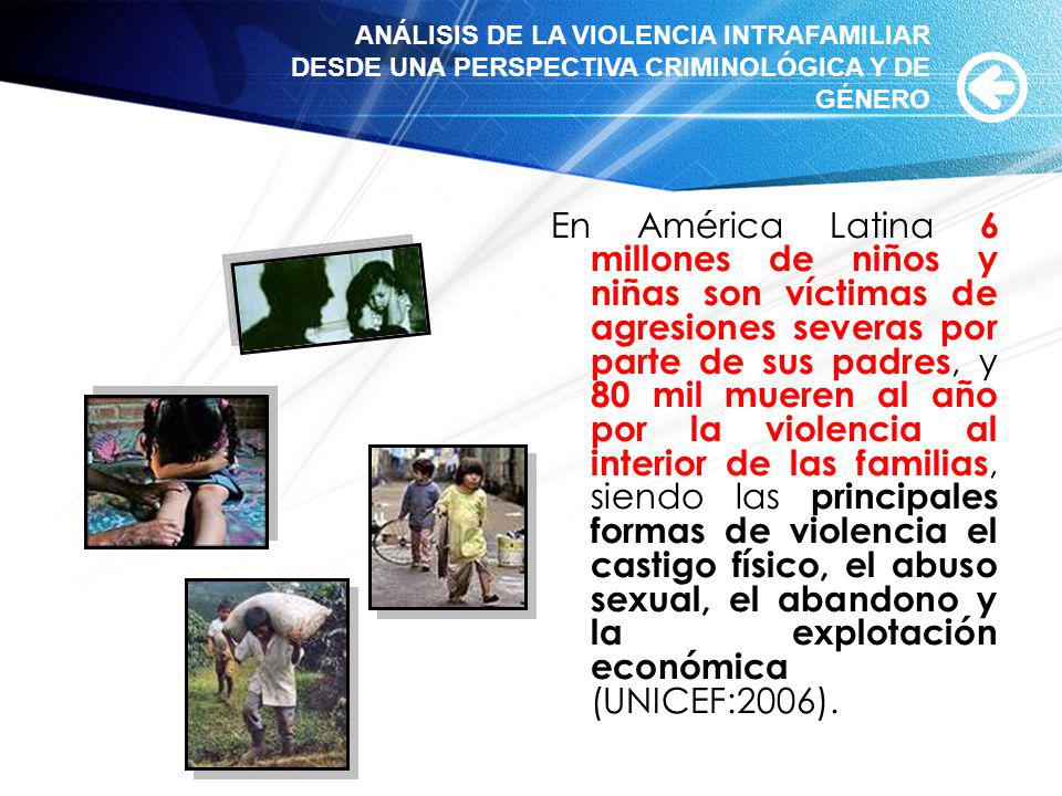 ANÁLISIS DE LA VIOLENCIA INTRAFAMILIAR DESDE UNA PERSPECTIVA CRIMINOLÓGICA Y DE GÉNERO