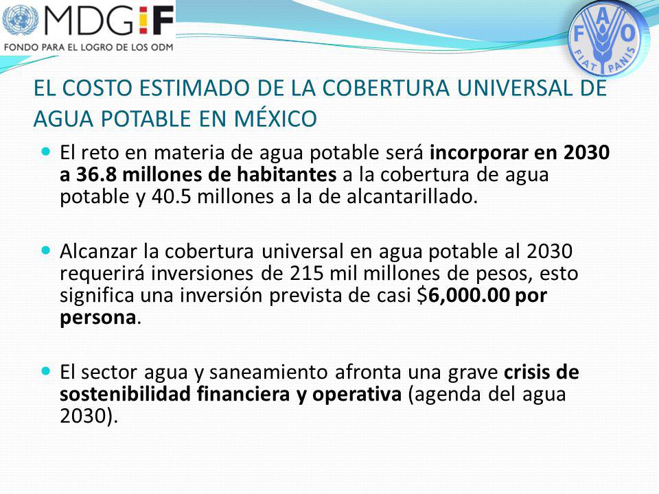 EL COSTO ESTIMADO DE LA COBERTURA UNIVERSAL DE AGUA POTABLE EN MÉXICO