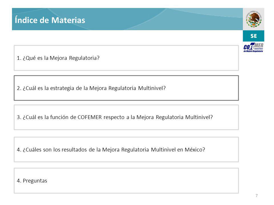 Índice de Materias 1. ¿Qué es la Mejora Regulatoria