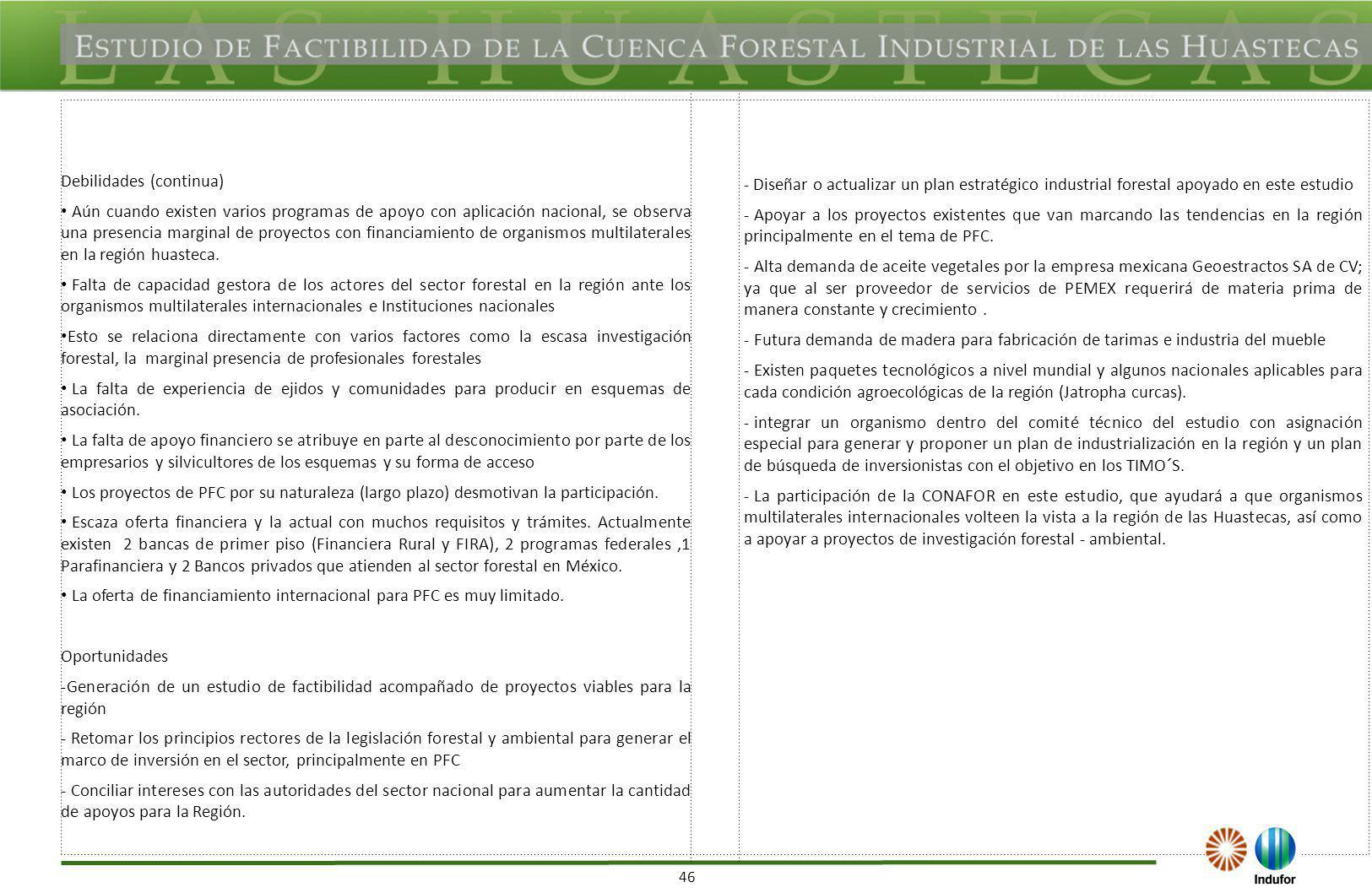 Amenazas Aumento en las importaciones traerá el aumento desplazamiento de productos forestales mexicanos.