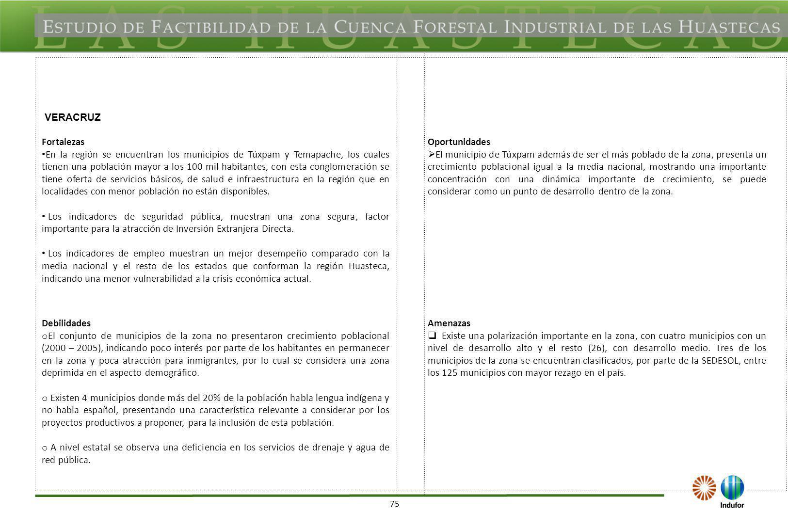 Fortalezas Los municipios de la zona aportan un porcentaje significativo (4.2%) a la producción nacional de carne en canal de tipo bovino.