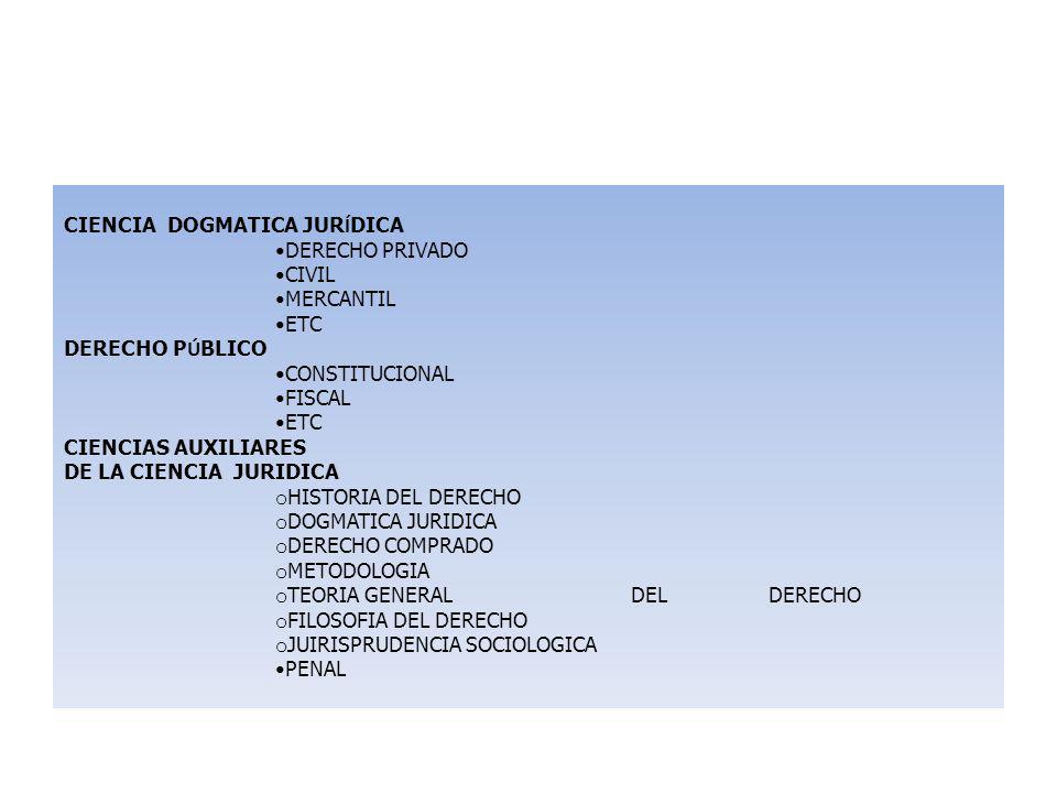 CIENCIA DOGMATICA JURÍDICA