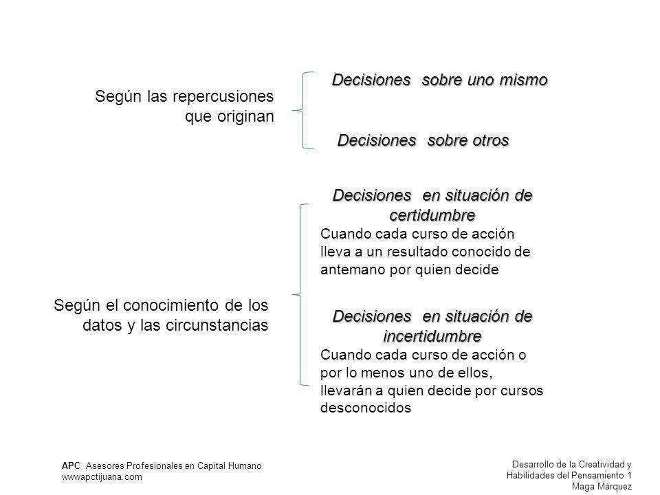 Decisiones sobre uno mismo Según las repercusiones que originan