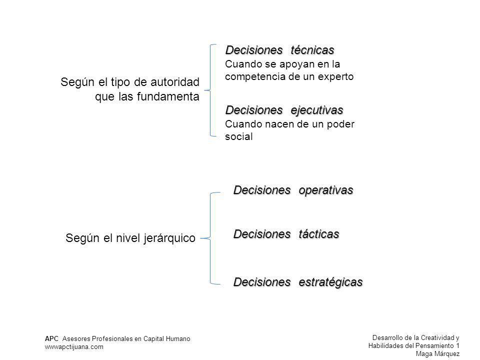 Según el tipo de autoridad que las fundamenta