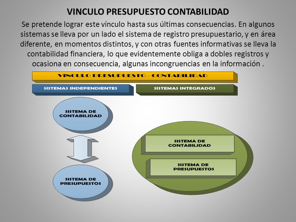 VINCULO PRESUPUESTO CONTABILIDAD Se pretende lograr este vínculo hasta sus últimas consecuencias.
