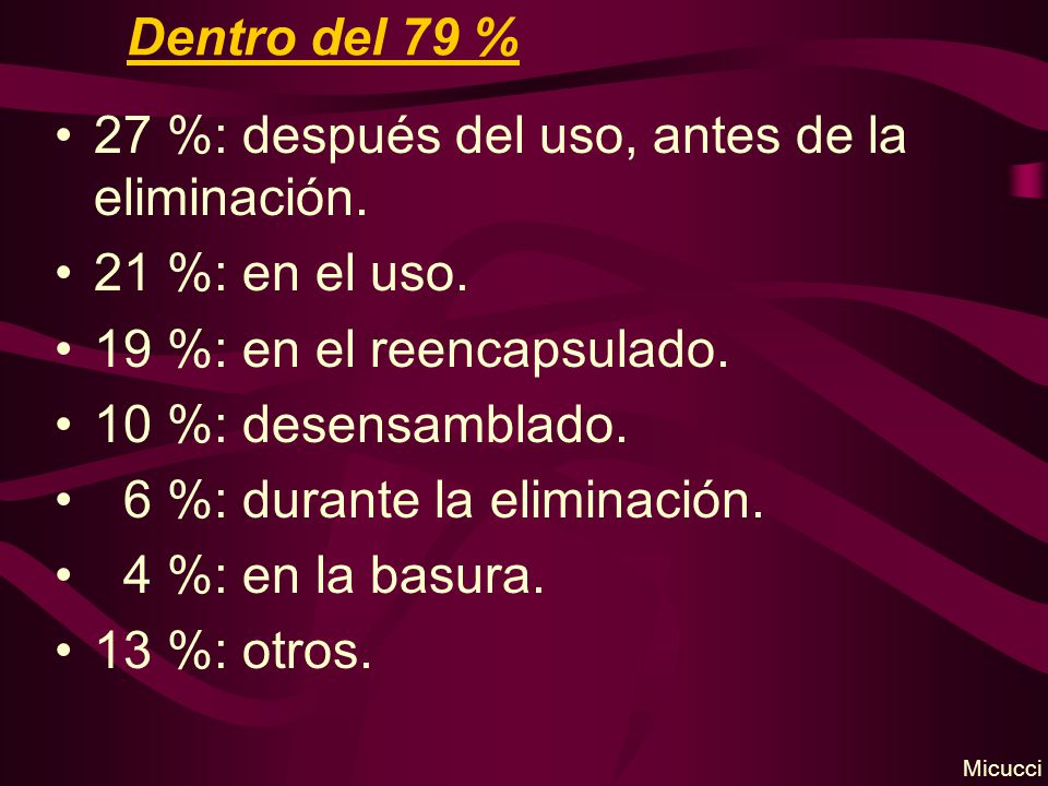 27 %: después del uso, antes de la eliminación. 21 %: en el uso.