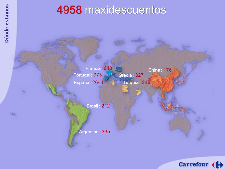 4958 maxidescuentos Dónde estamos Francia : 643 China : 176