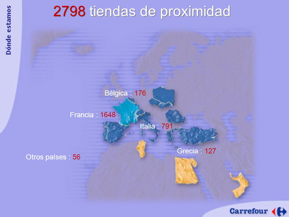 2798 tiendas de proximidad Bélgica : 176 Francia : 1648 Italia : 791
