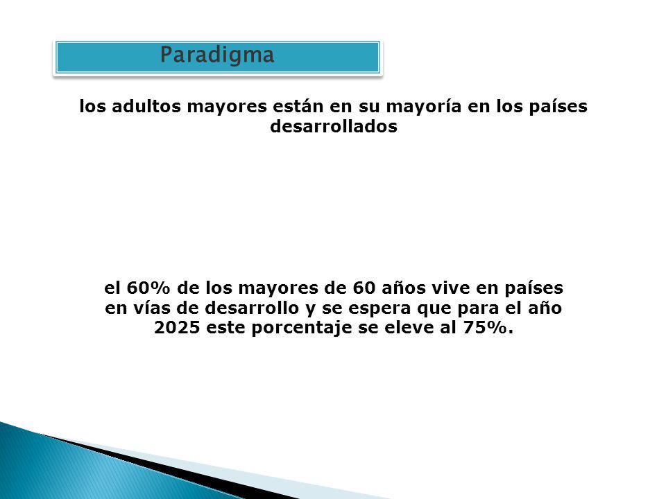 los adultos mayores están en su mayoría en los países desarrollados
