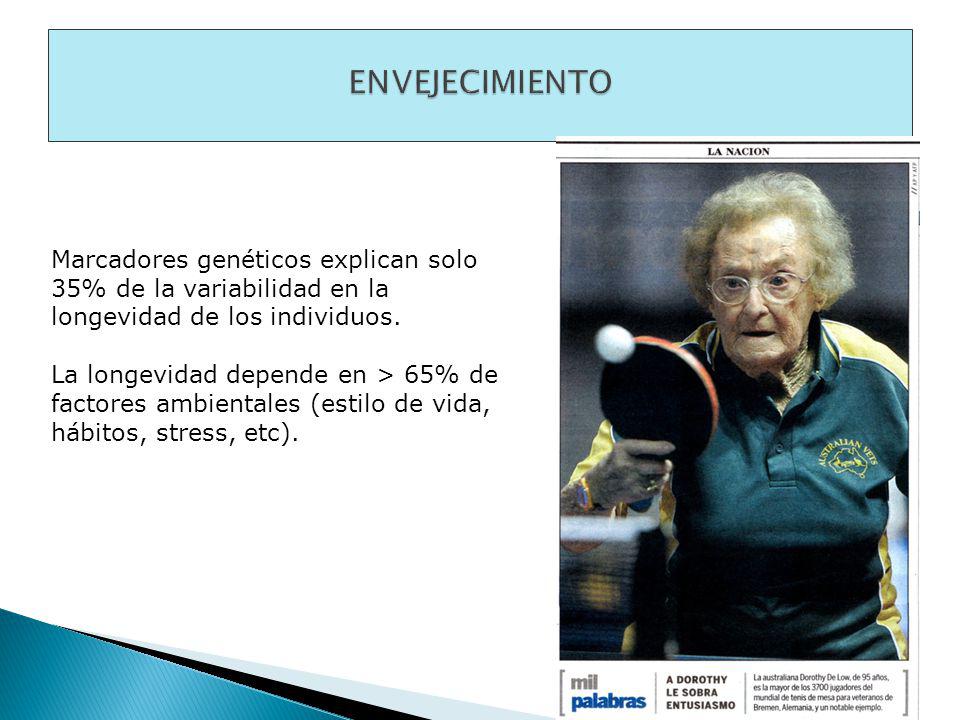 ENVEJECIMIENTO Marcadores genéticos explican solo 35% de la variabilidad en la longevidad de los individuos.
