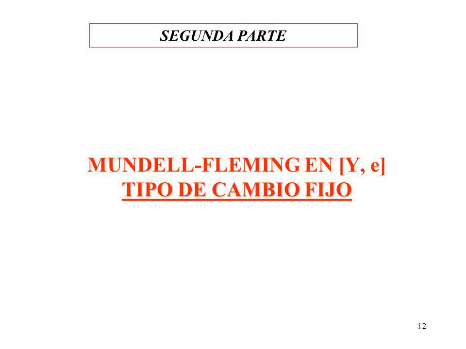 MUNDELL-FLEMING EN [Y, e] TIPO DE CAMBIO FIJO