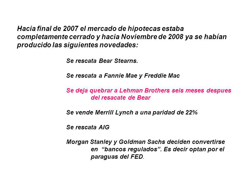 Hacia final de 2007 el mercado de hipotecas estaba completamente cerrado y hacia Noviembre de 2008 ya se habían producido las siguientes novedades:
