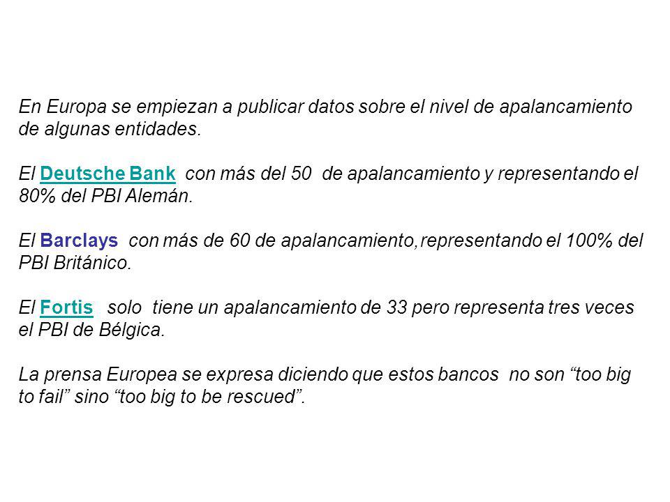 En Europa se empiezan a publicar datos sobre el nivel de apalancamiento de algunas entidades.