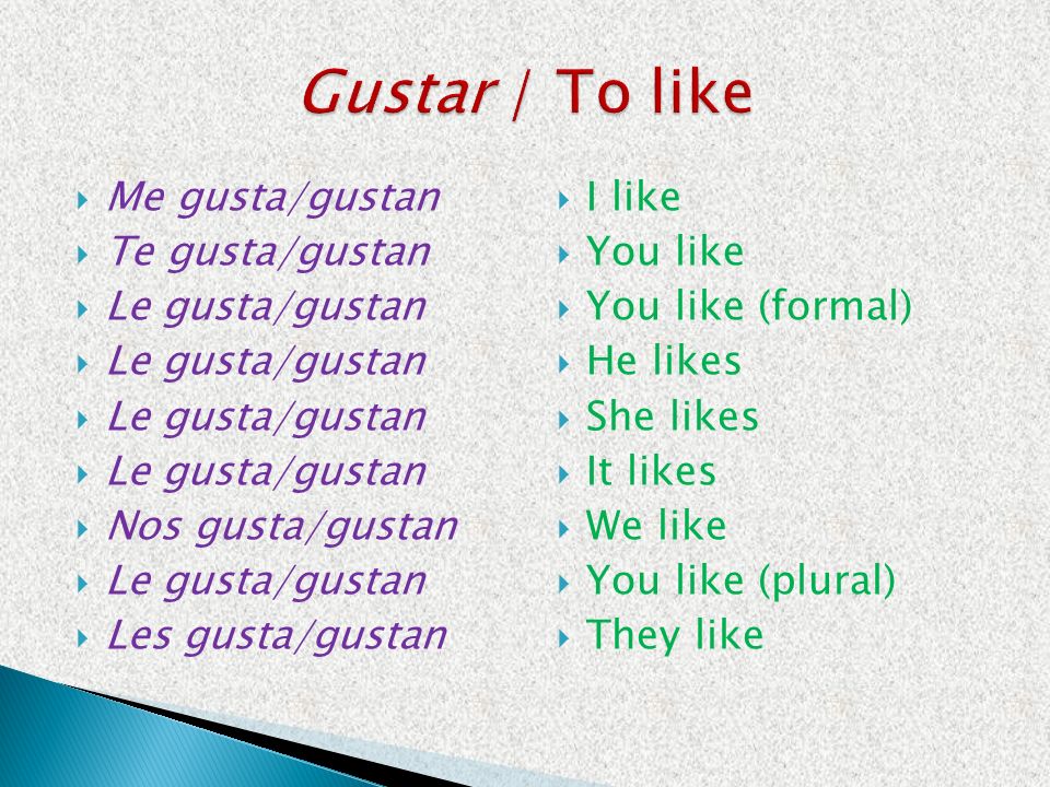 Gustar / To like Me gusta/gustan Te gusta/gustan Le gusta/gustan