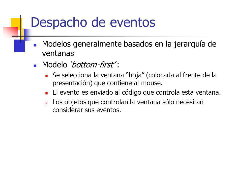 Despacho de eventos Modelos generalmente basados en la jerarquía de ventanas. Modelo ‘bottom-first’ :