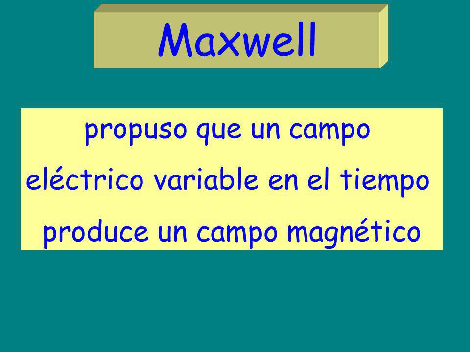 Maxwell propuso que un campo eléctrico variable en el tiempo