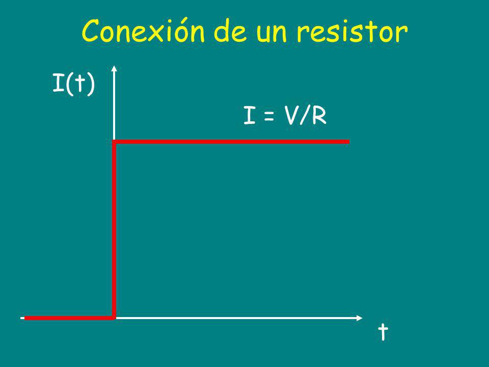 Conexión de un resistor