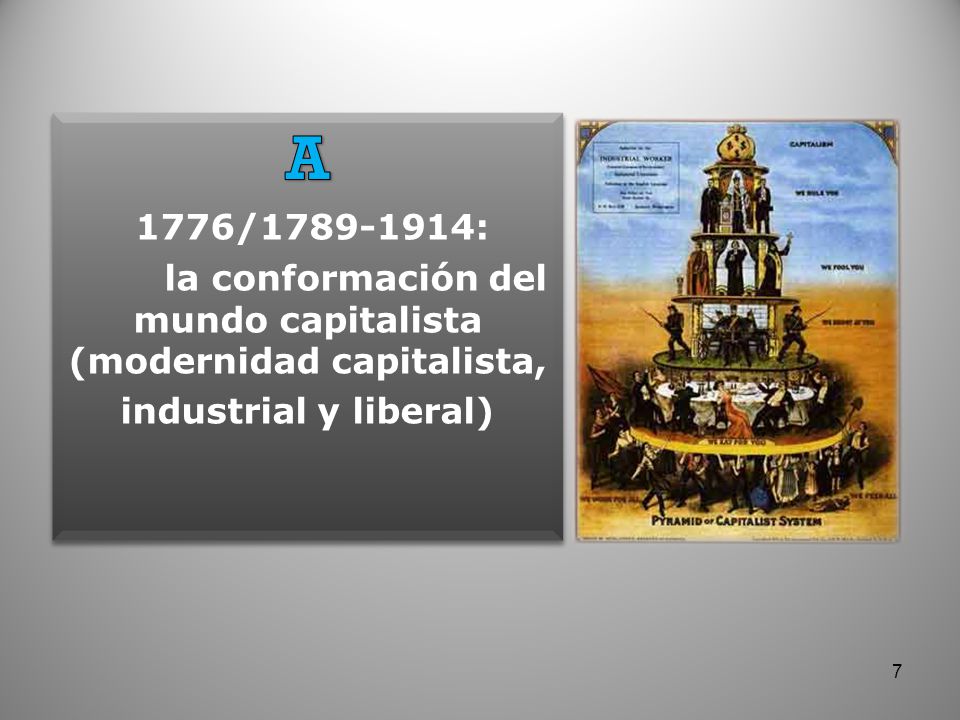 la conformación del mundo capitalista (modernidad capitalista,