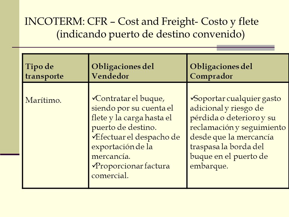 INCOTERM: CFR – Cost and Freight- Costo y flete