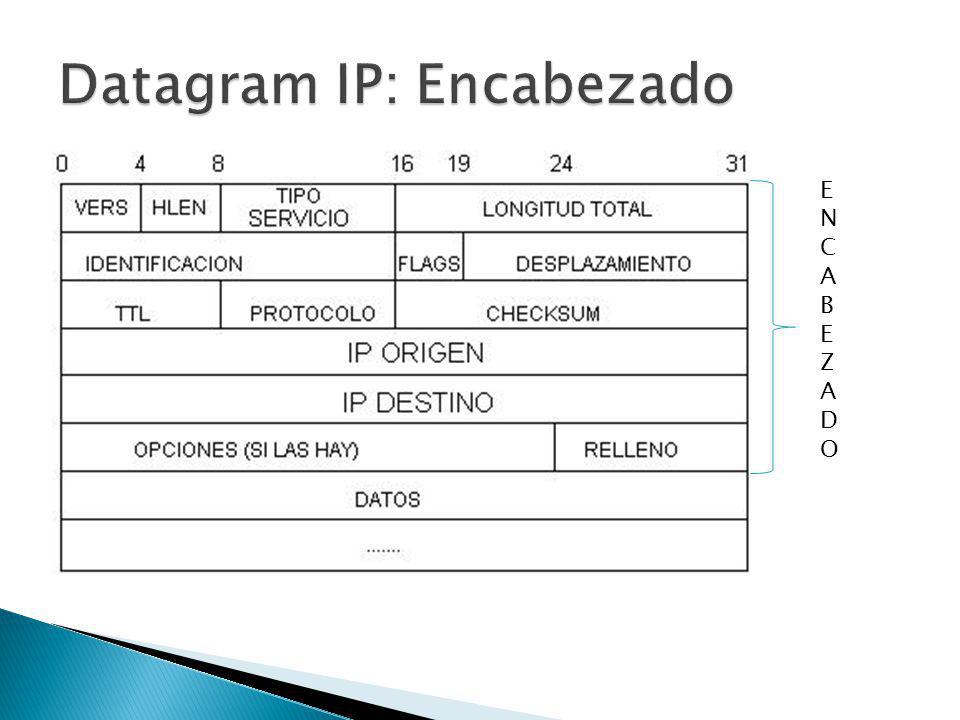 Datagram IP: Encabezado