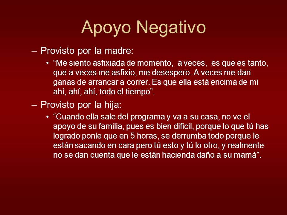 Apoyo Negativo Provisto por la madre: Provisto por la hija: