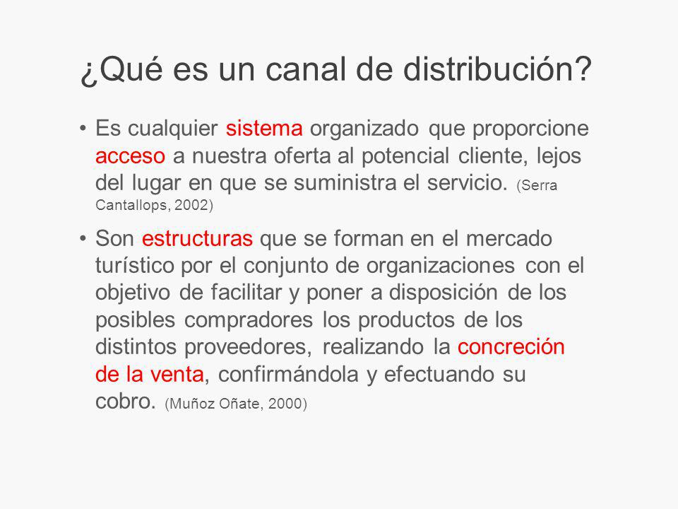 ¿Qué es un canal de distribución