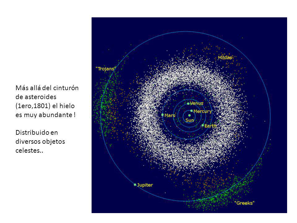 Más allá del cinturón de asteroides (1ero,1801) el hielo es muy abundante !