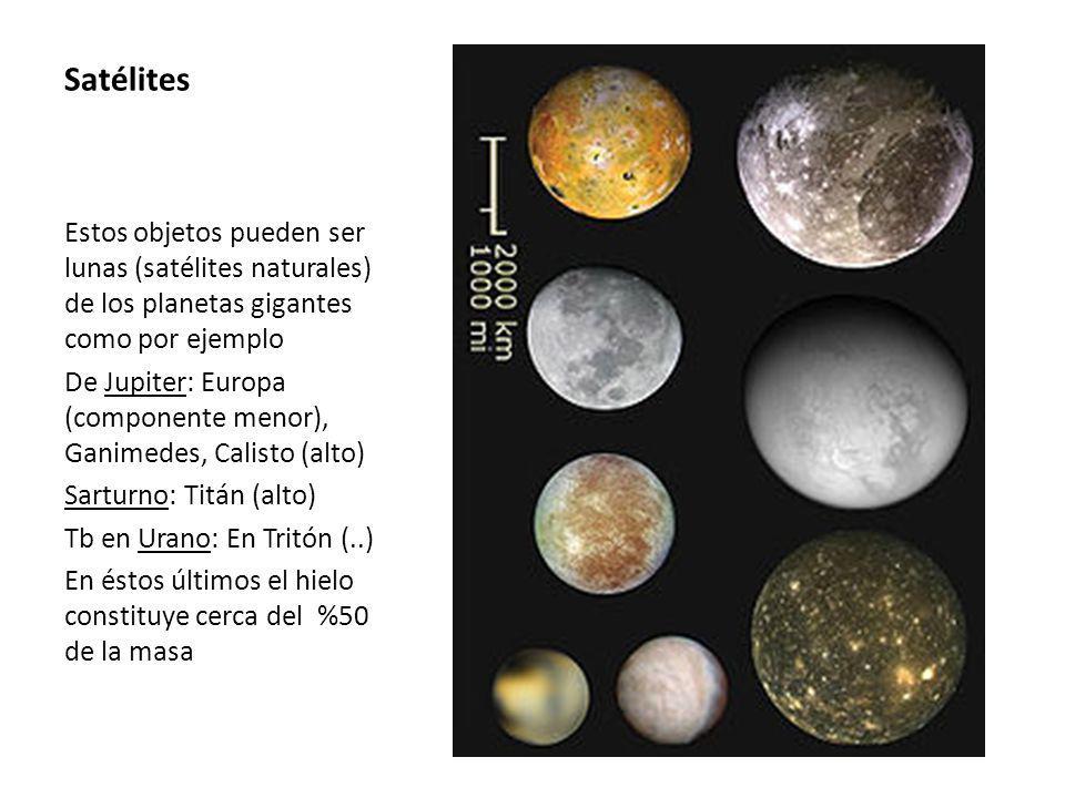 Satélites Estos objetos pueden ser lunas (satélites naturales) de los planetas gigantes como por ejemplo.