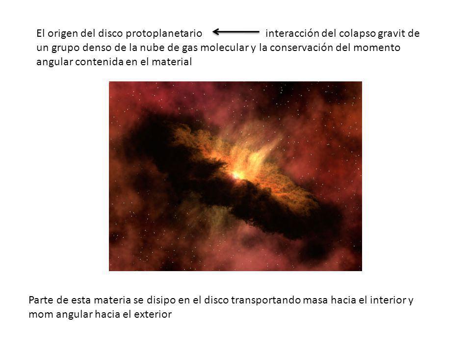 El origen del disco protoplanetario interacción del colapso gravit de un grupo denso de la nube de gas molecular y la conservación del momento angular contenida en el material