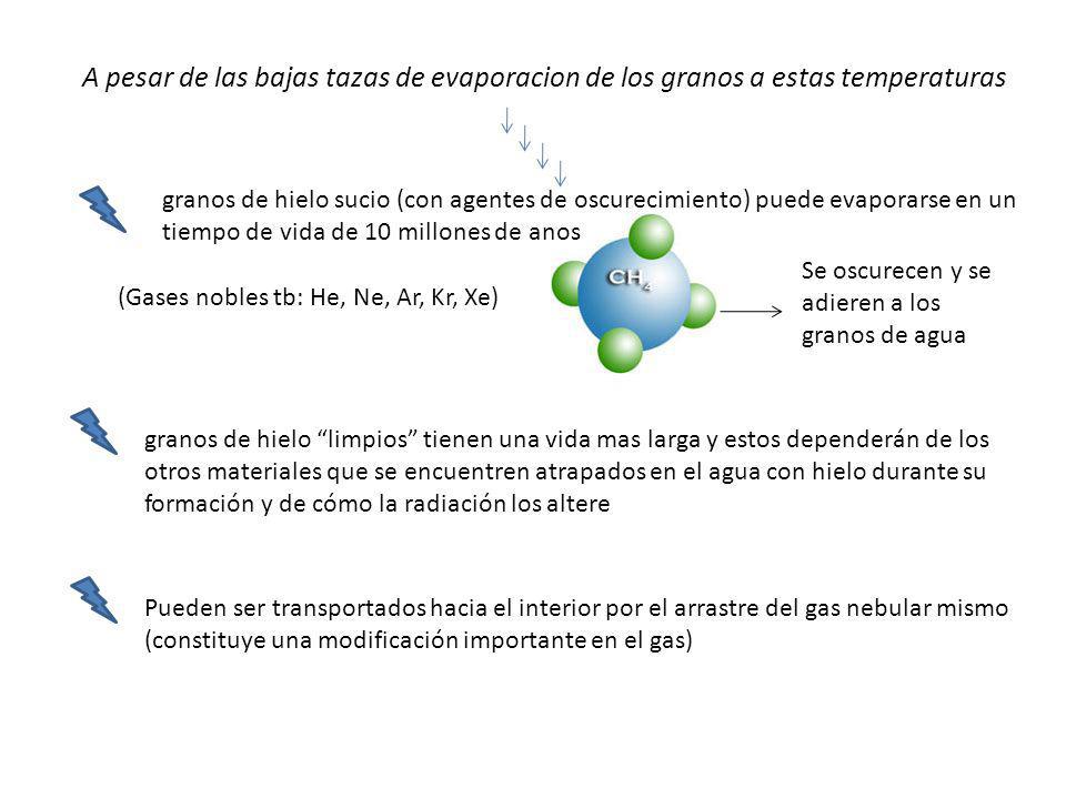 A pesar de las bajas tazas de evaporacion de los granos a estas temperaturas
