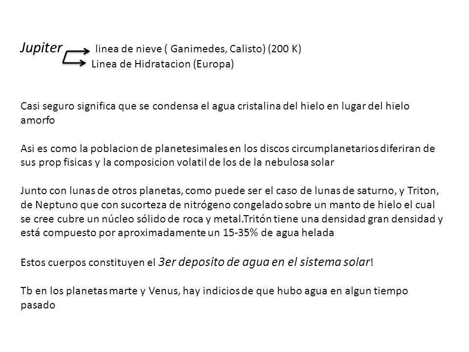Jupiter linea de nieve ( Ganimedes, Calisto) (200 K)