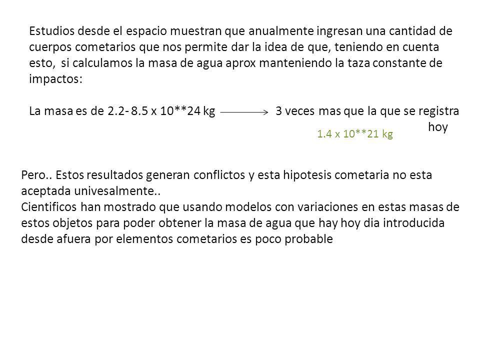 Estudios desde el espacio muestran que anualmente ingresan una cantidad de cuerpos cometarios que nos permite dar la idea de que, teniendo en cuenta esto, si calculamos la masa de agua aprox manteniendo la taza constante de impactos: